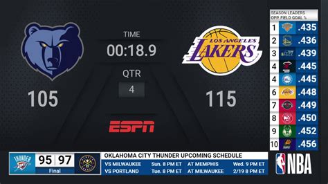 nba basketball scores|nba scores 2021 live.